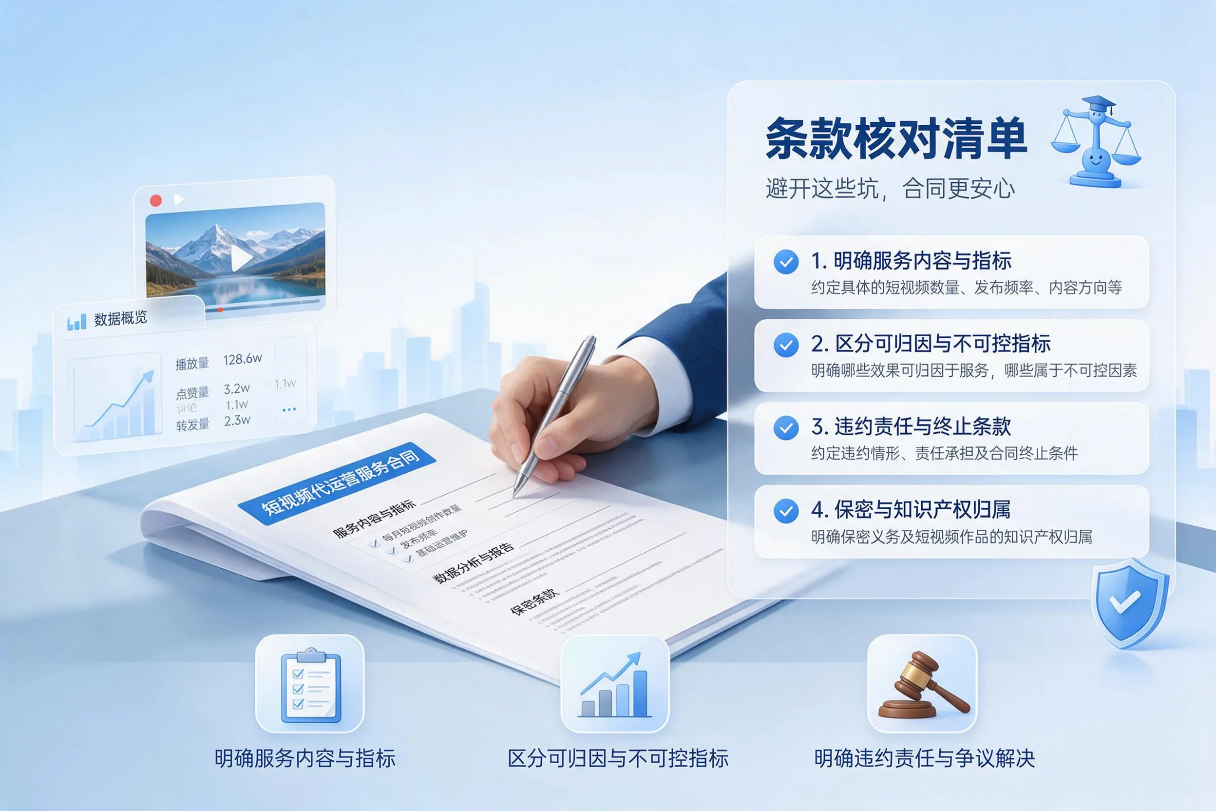 短视频代运营合同怎么签?台州企业条款核对与避坑要点