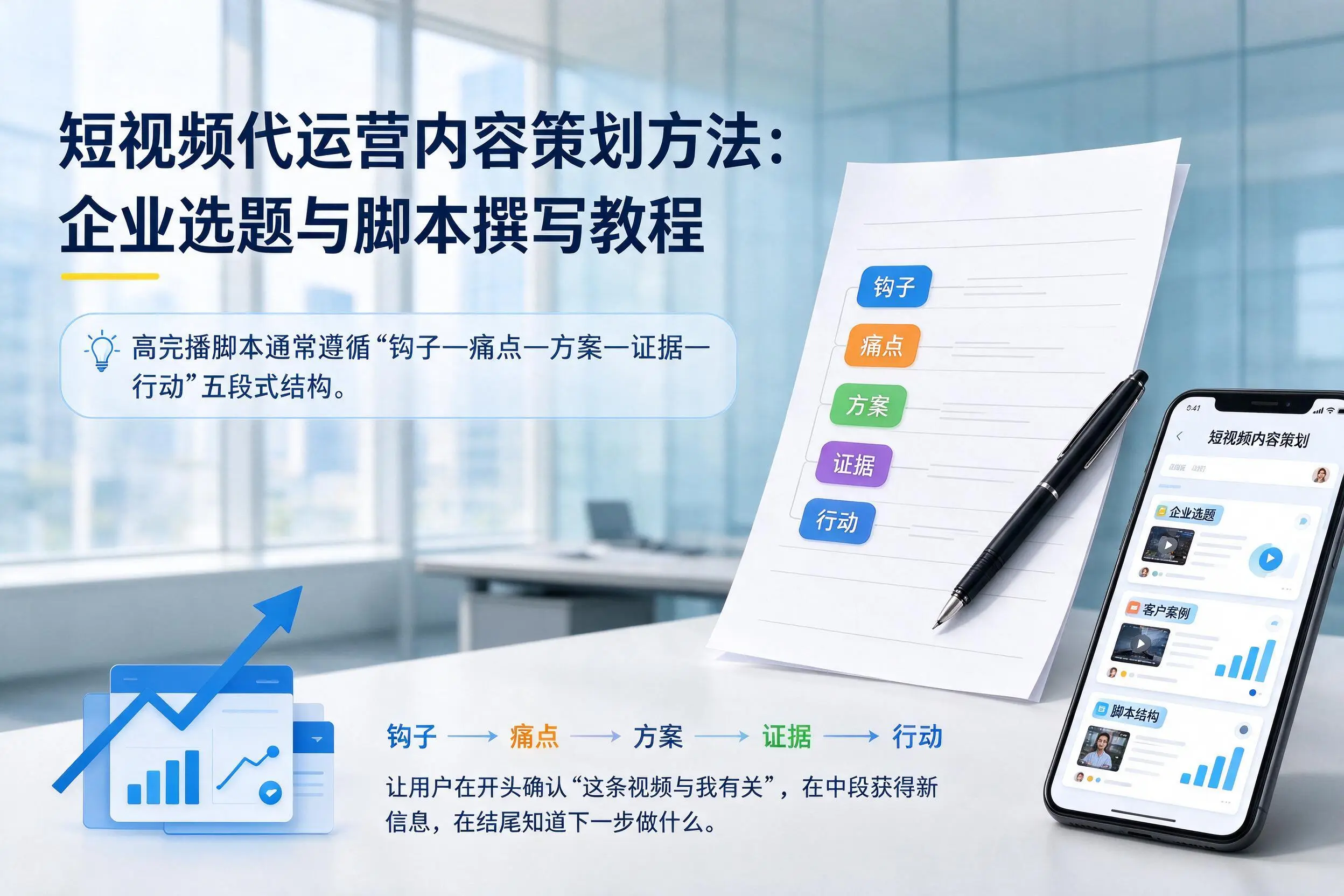 短视频代运营内容策划方法:台州企业选题与脚本撰写教程