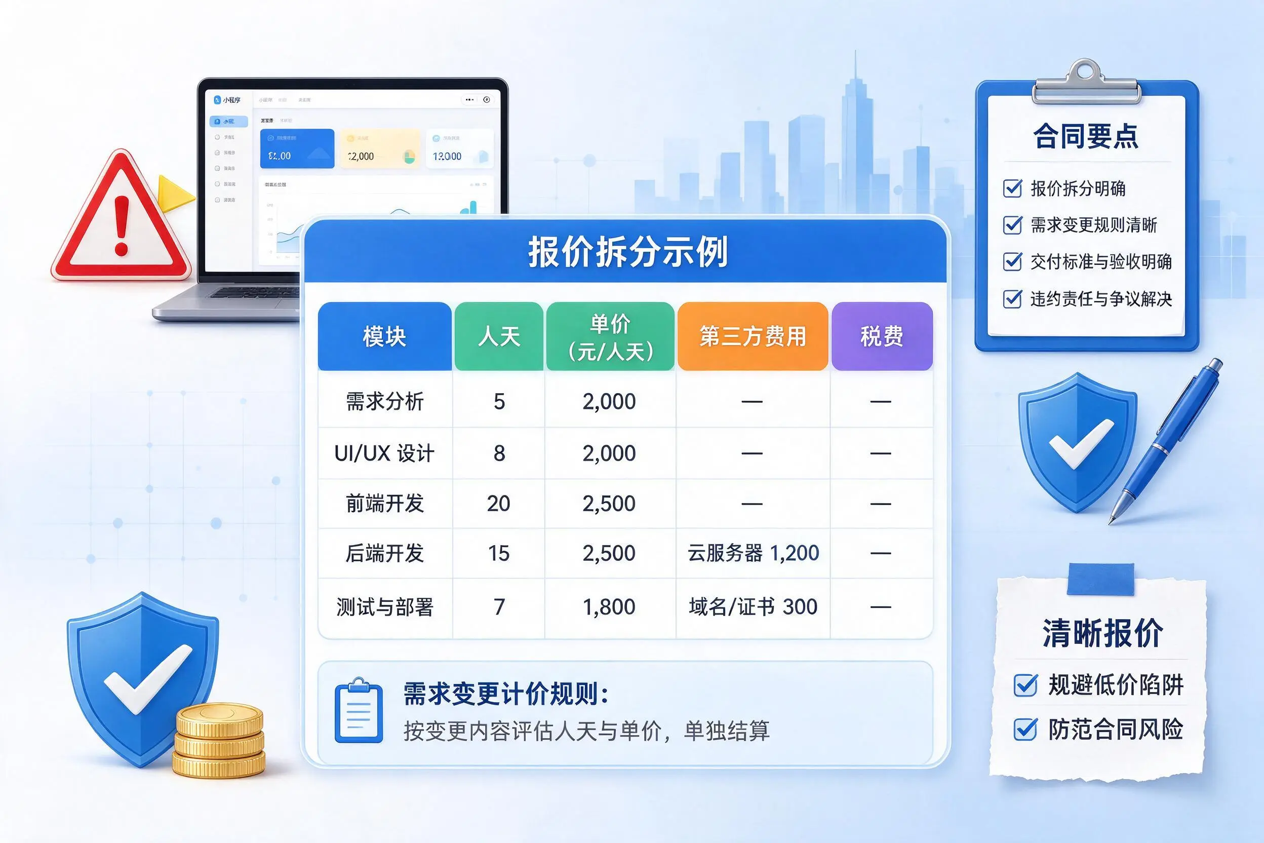 台州小程序开发避坑指南:低价陷阱与合同风险