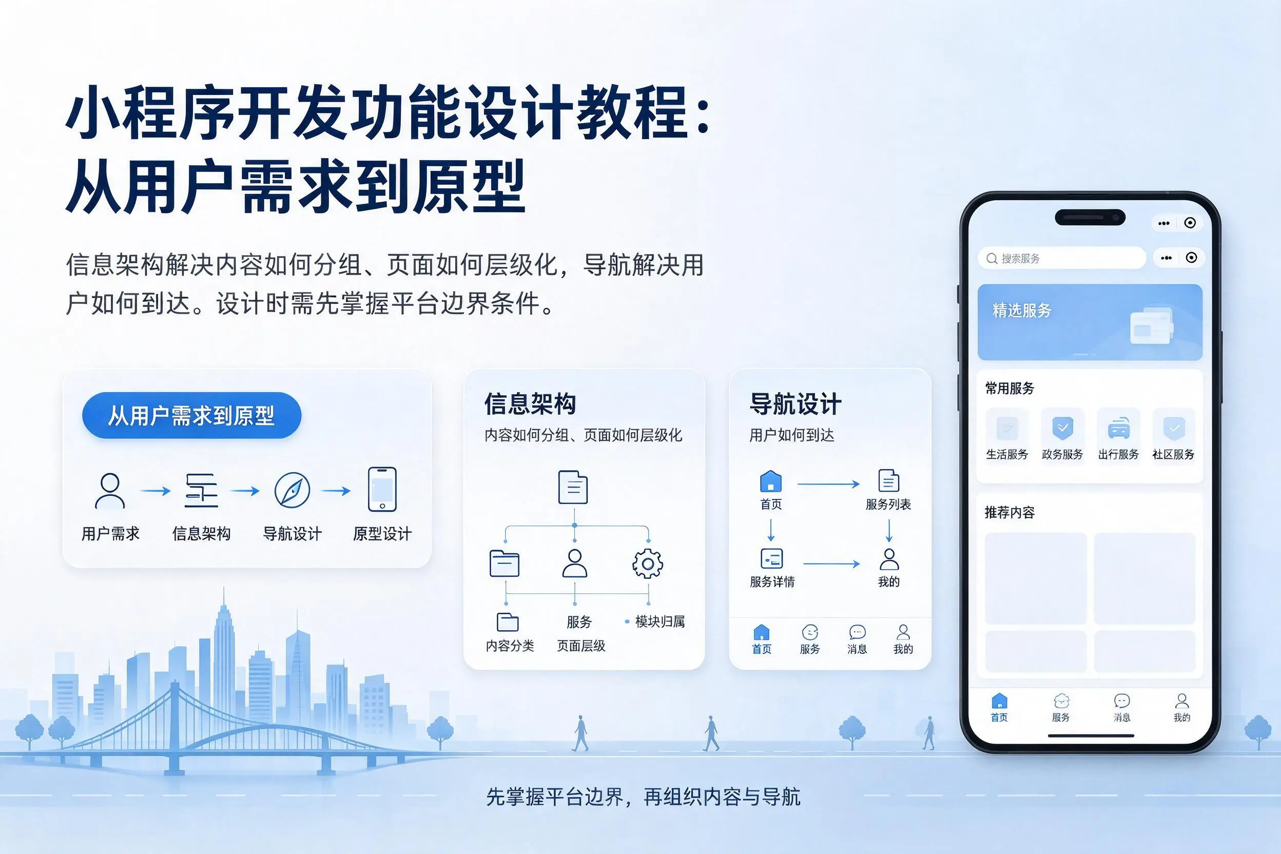 台州小程序开发功能设计教程:从用户需求到原型