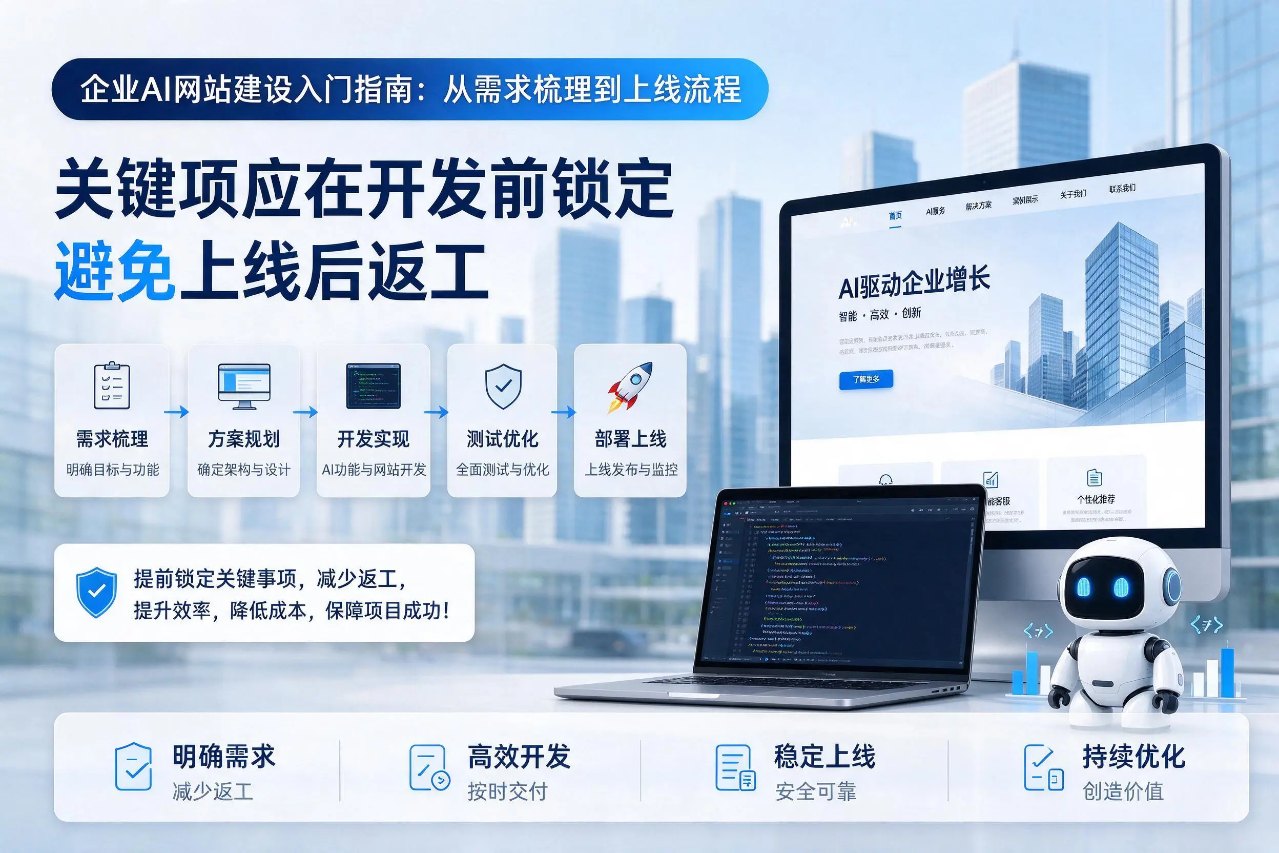 台州企业AI网站建设入门指南：从需求梳理到上线流程