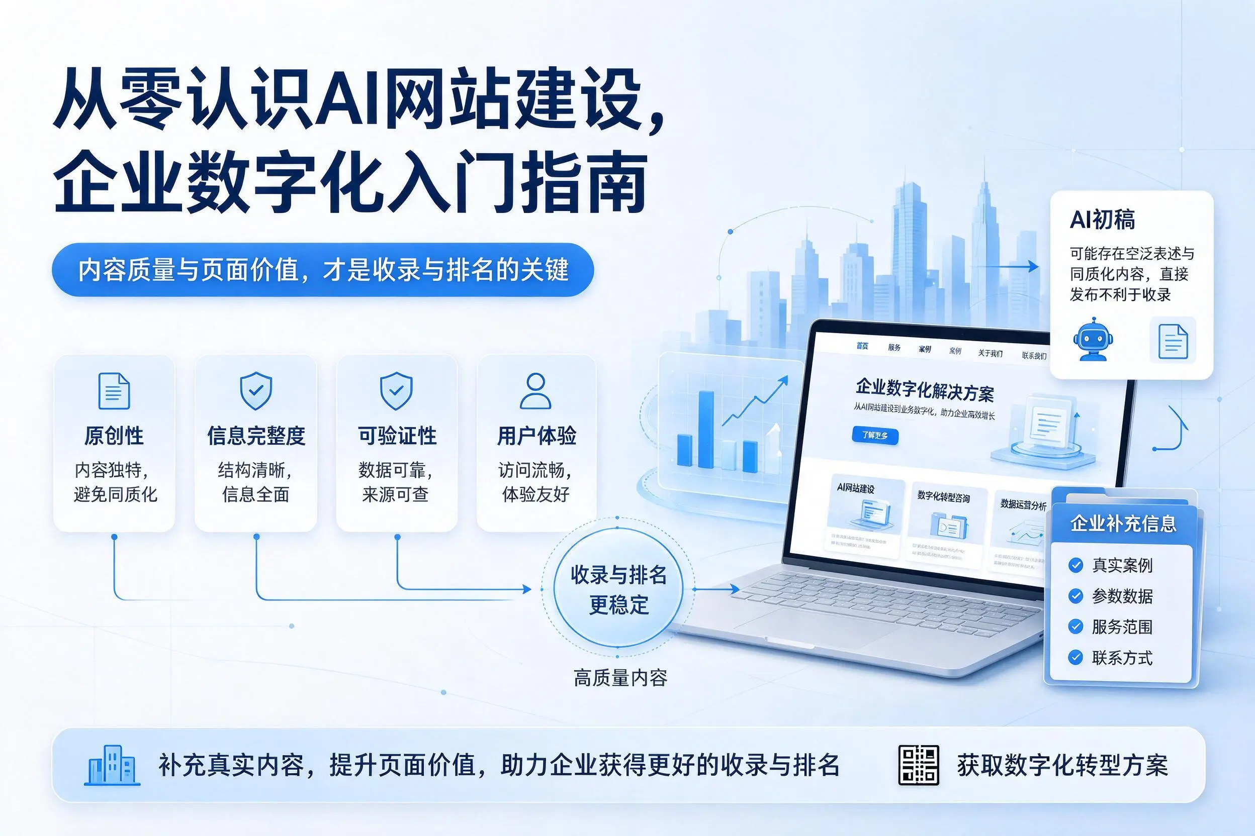 从零认识AI网站建设，台州企业数字化入门指南