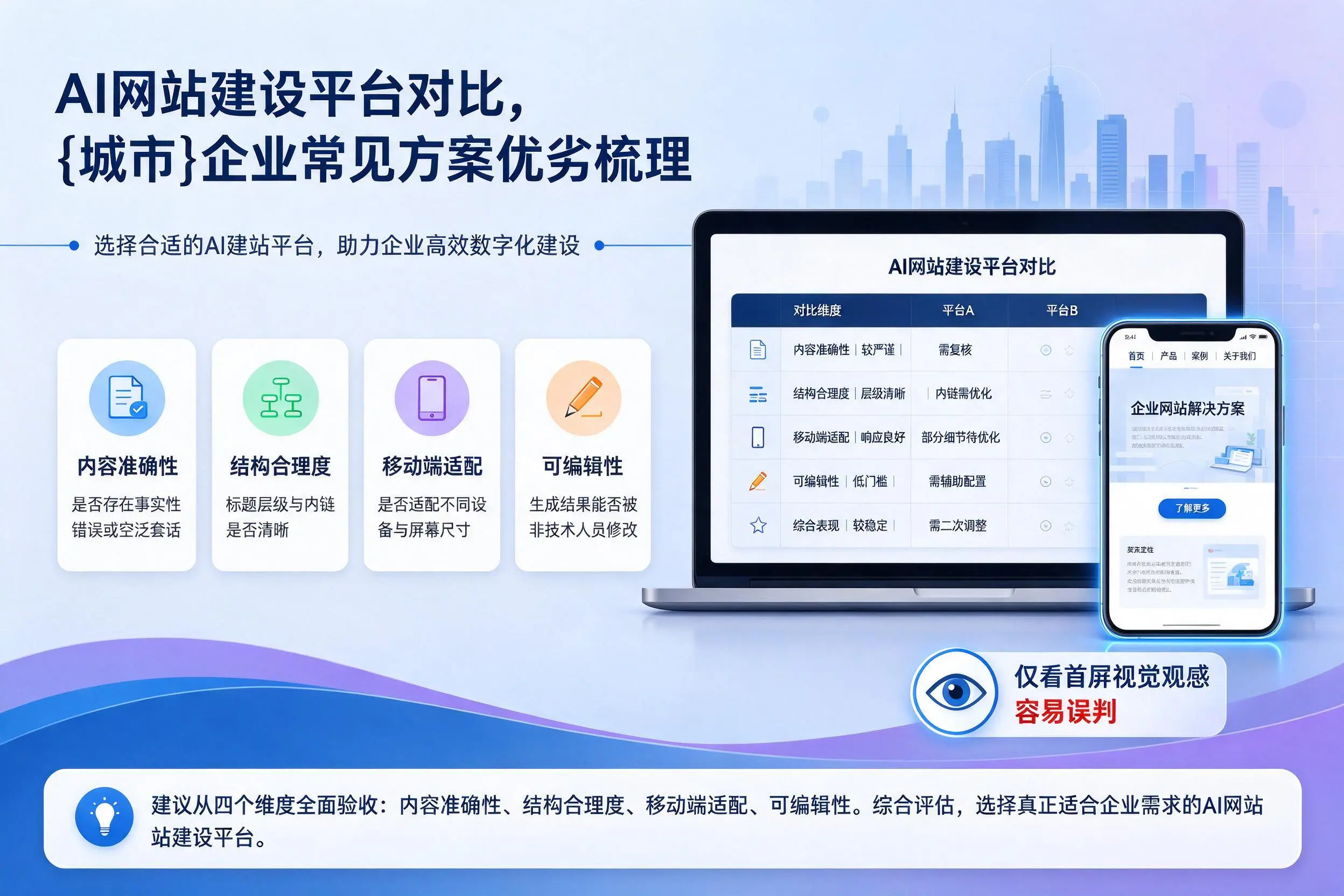 AI网站建设平台对比，台州企业常见方案优劣梳理