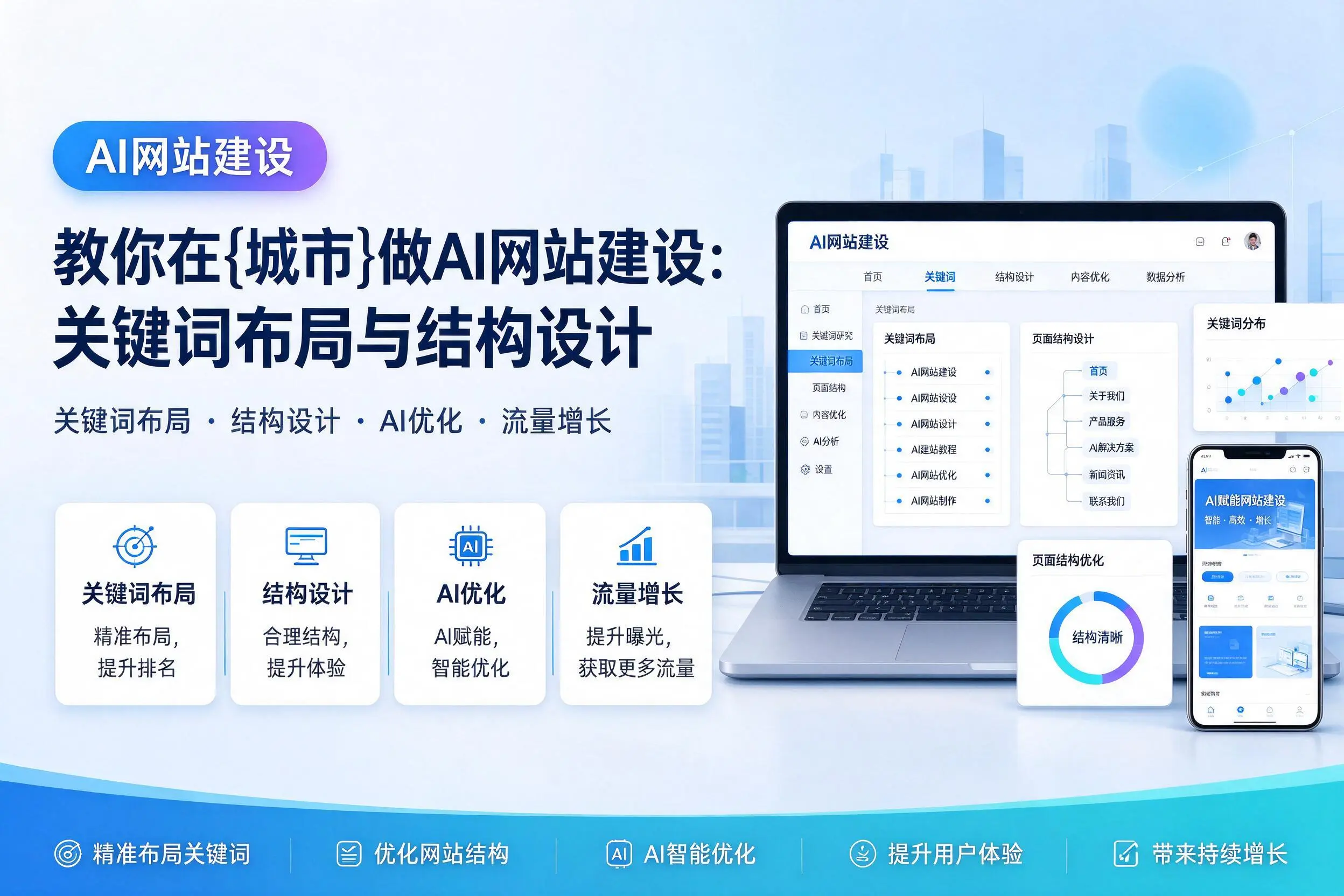 教你在台州做AI网站建设：关键词布局与结构设计