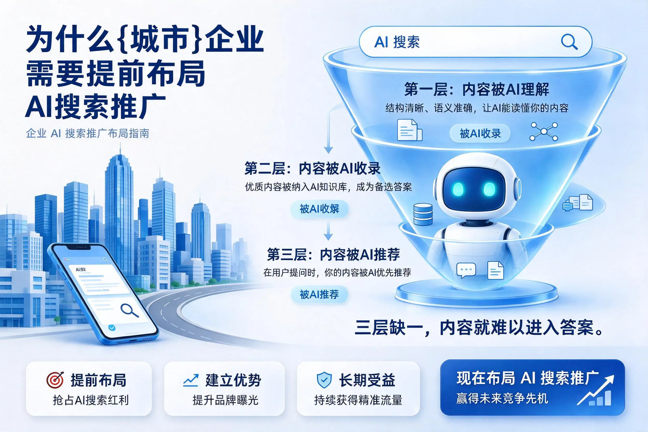 为什么台州企业需要提前布局AI搜索推广